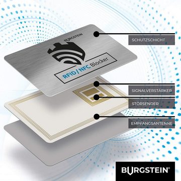 Burgstein Kartenetui RFID Blocker Karte NFC Schutz - Störsender-Tech, Silber Visitenkarten-Format