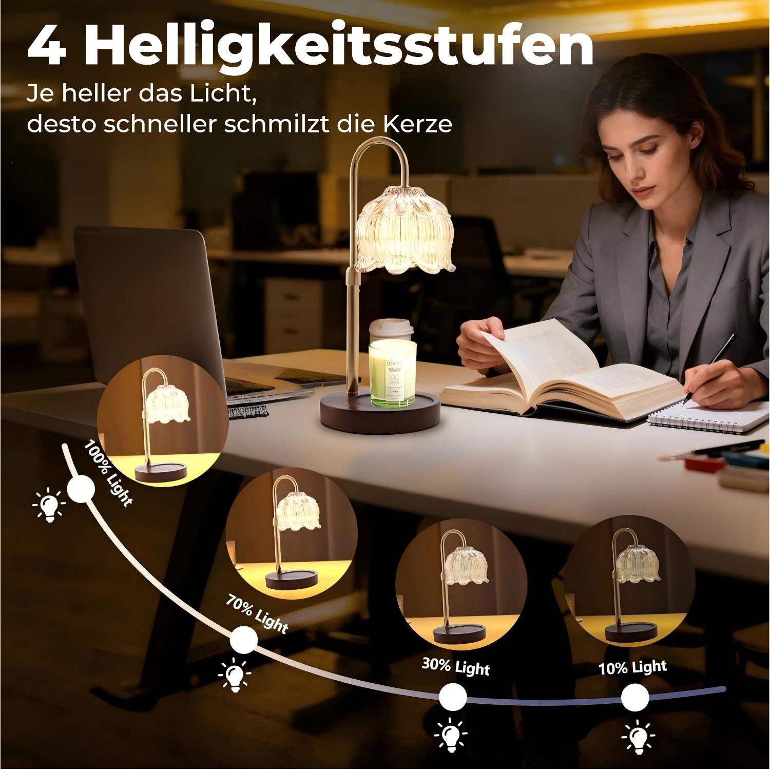 Futicare LED Nachttischlampe Kerzenwärmer Lampe mit Dimmer & Timer – Duftlampe ohne offene Flamme, Tischlampe für Schlafzimmer & Wohnzimmer, Candle Warmer für D – Bild 4 von 5