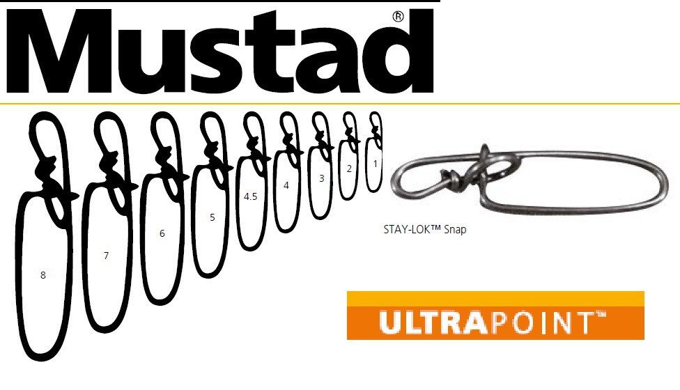 Mustad Schnurverbinder Mustad Ultrapoint Stay-Lok Snap SLS Wirbel, (1-St)