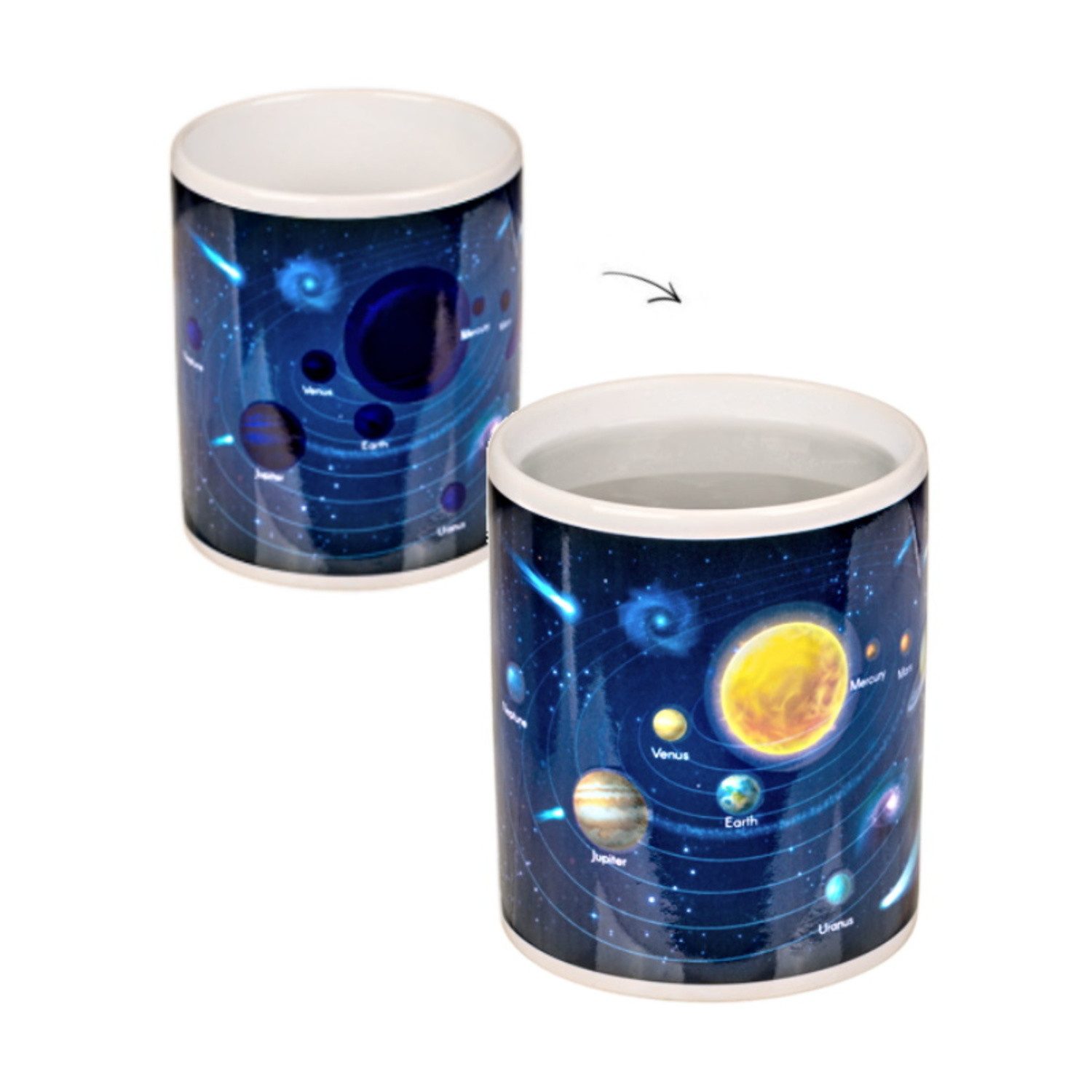 Tasse Sonnensystem Kaffeebecher mit Wärmeeffekt