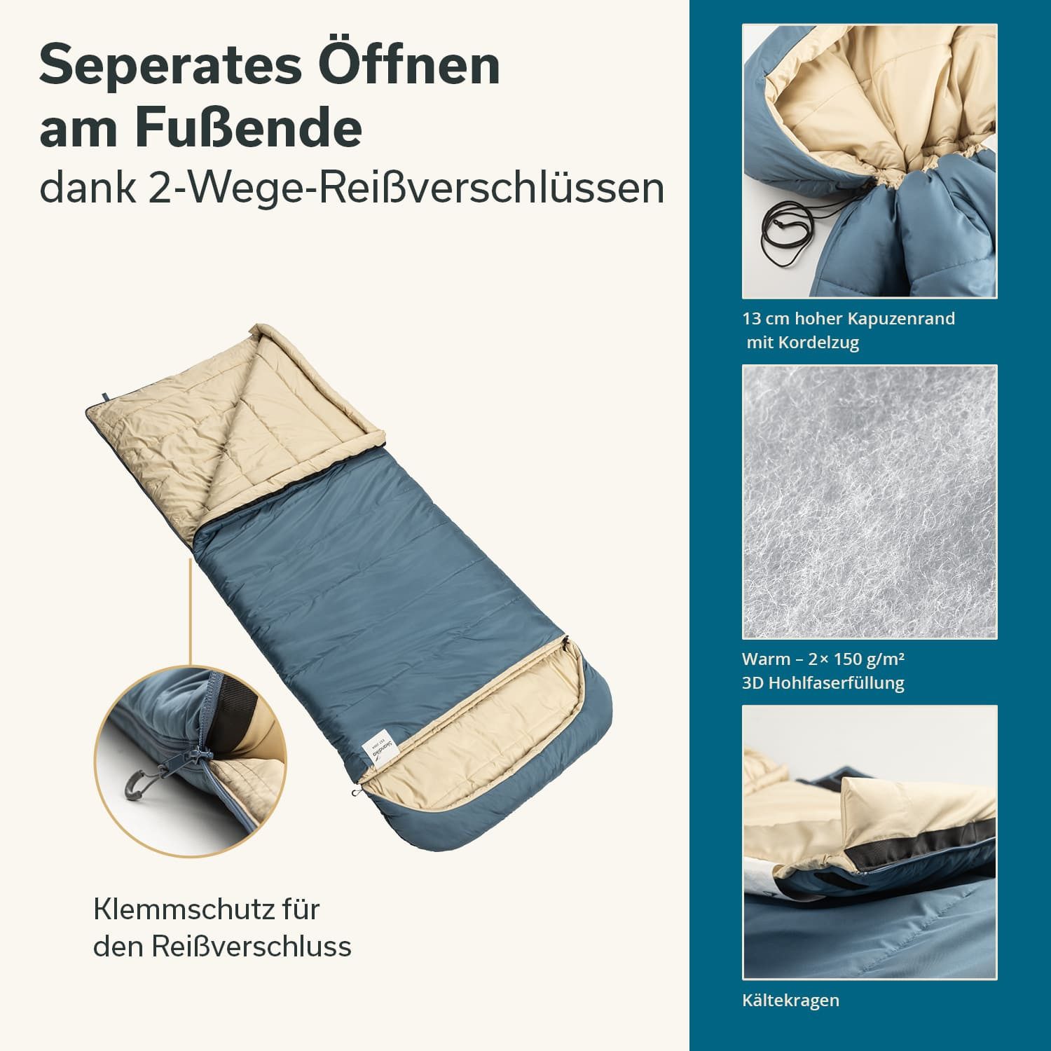 Skandika Deckenschlafsack Oppdal Schlafsack für Erwachsene, Camping, Kompakt, leicht, rechteckig (Wärmeisolierender Stoffsteg gegen Kältebrücke, Innentasche mit Klett), bis 7 °C, 230 × 90 cm, 3 Jahreszeiten, Outdoor, Wandern, Tragetasche
