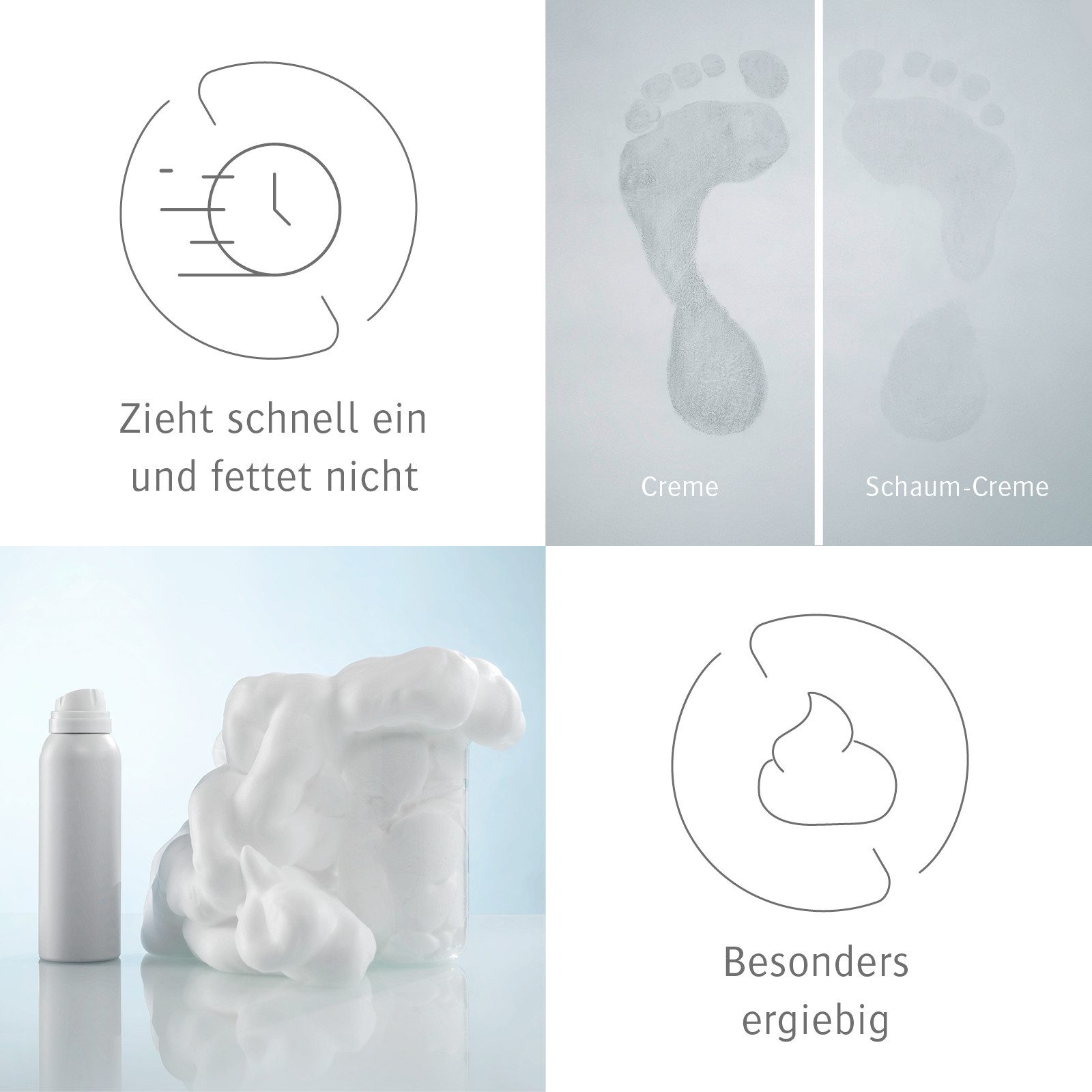 Allpresan Fußschaum Allpresan diabetic INTENSIV Schaum-Creme 125ml, 1-tlg., Medizinische Fußpflege bei Diabetes mellitus