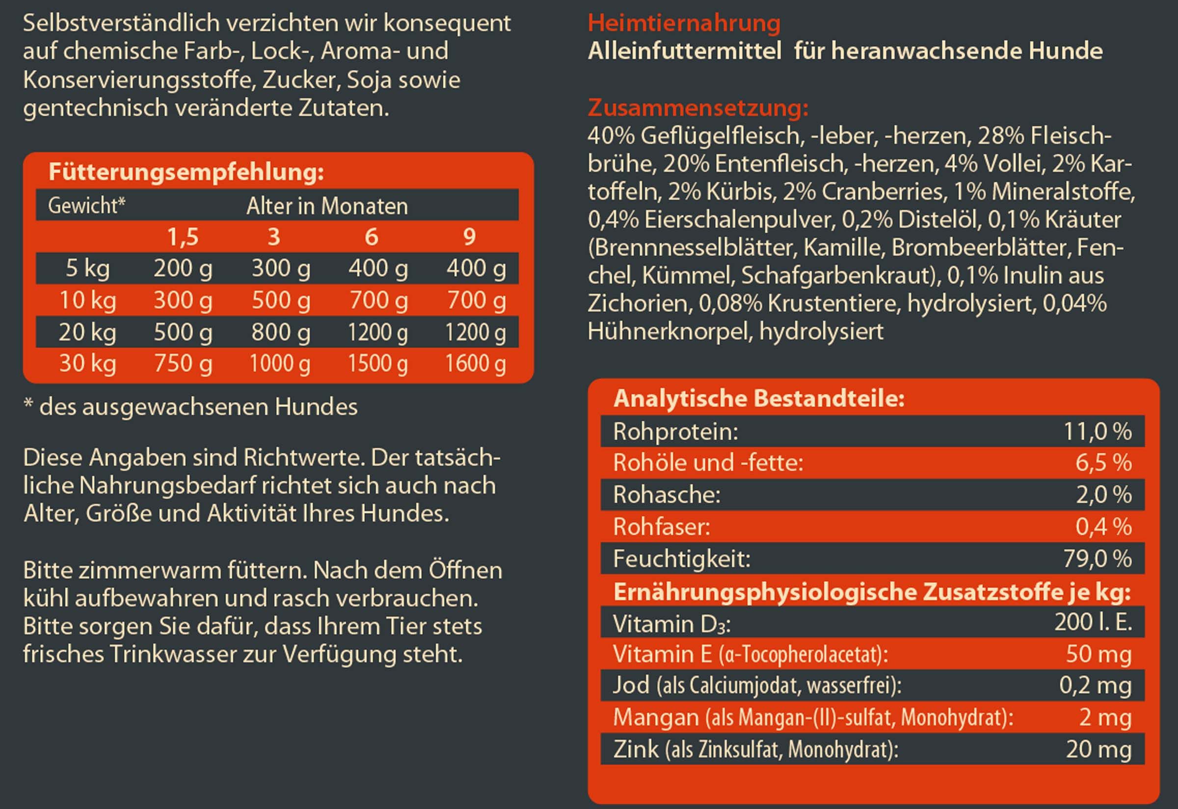 Dehner Dehner Wild Nature Nassfutter für Hunde Hochmoor Junior, Ente Ente, Nassfutter für: Hunde, Nassfutter für Welpen / junge Hunde, glutenfrei