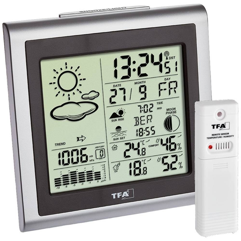 TFA Dostmann Funk-Wetterstation Wetterstation