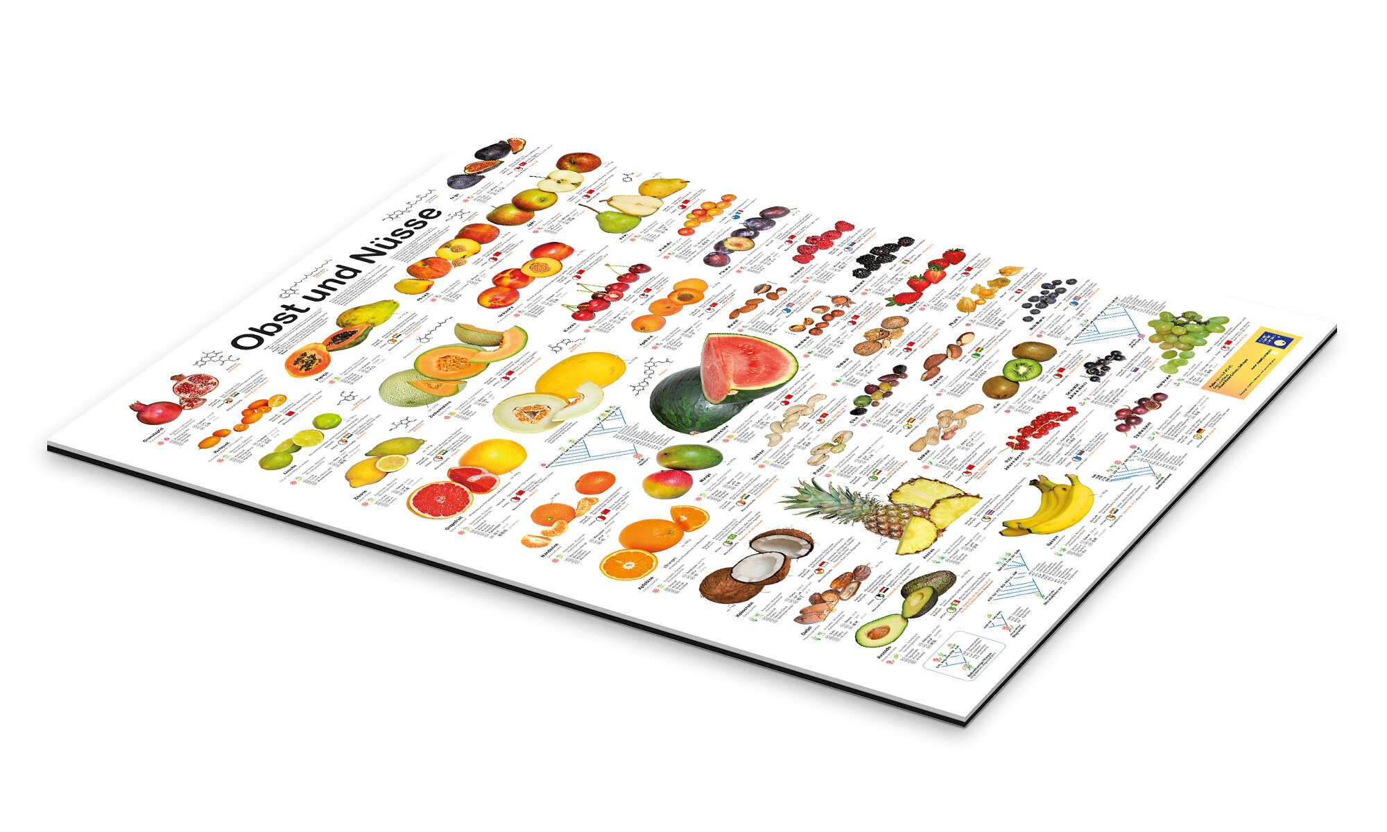 Posterlounge Poster Planet Poster Editions, Obst günstig online kaufen