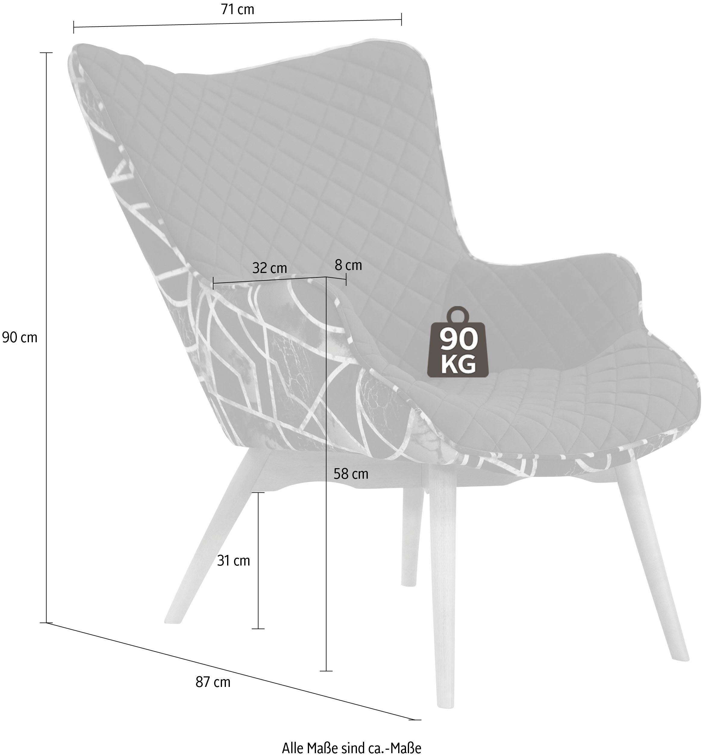 INOSIGN Sessel Dekostoff Rückseite und der Duke Sitzbereich Print, Karoprägung im auf