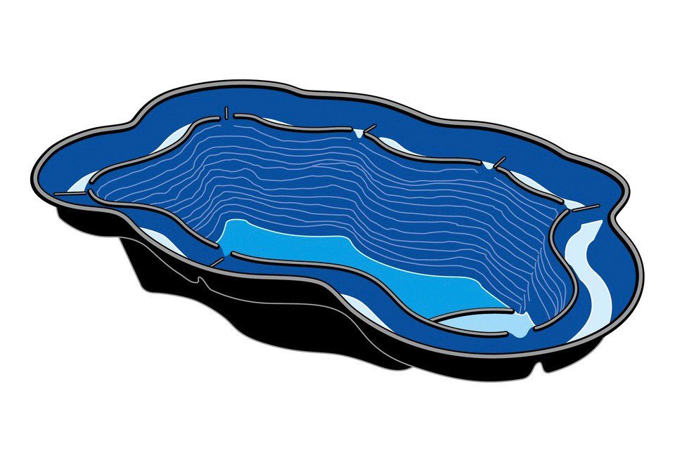 Ubbink Fertigteich Iris SIII, BxLxH: 130x205x50 cm, 530 l günstig online kaufen