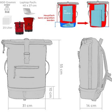ELEPHANT Freizeitrucksack Time Bag aus Plane mit Bodenfach, Rucksack Laptoprucksack Daypack wasserabweisend + Trinkflasche