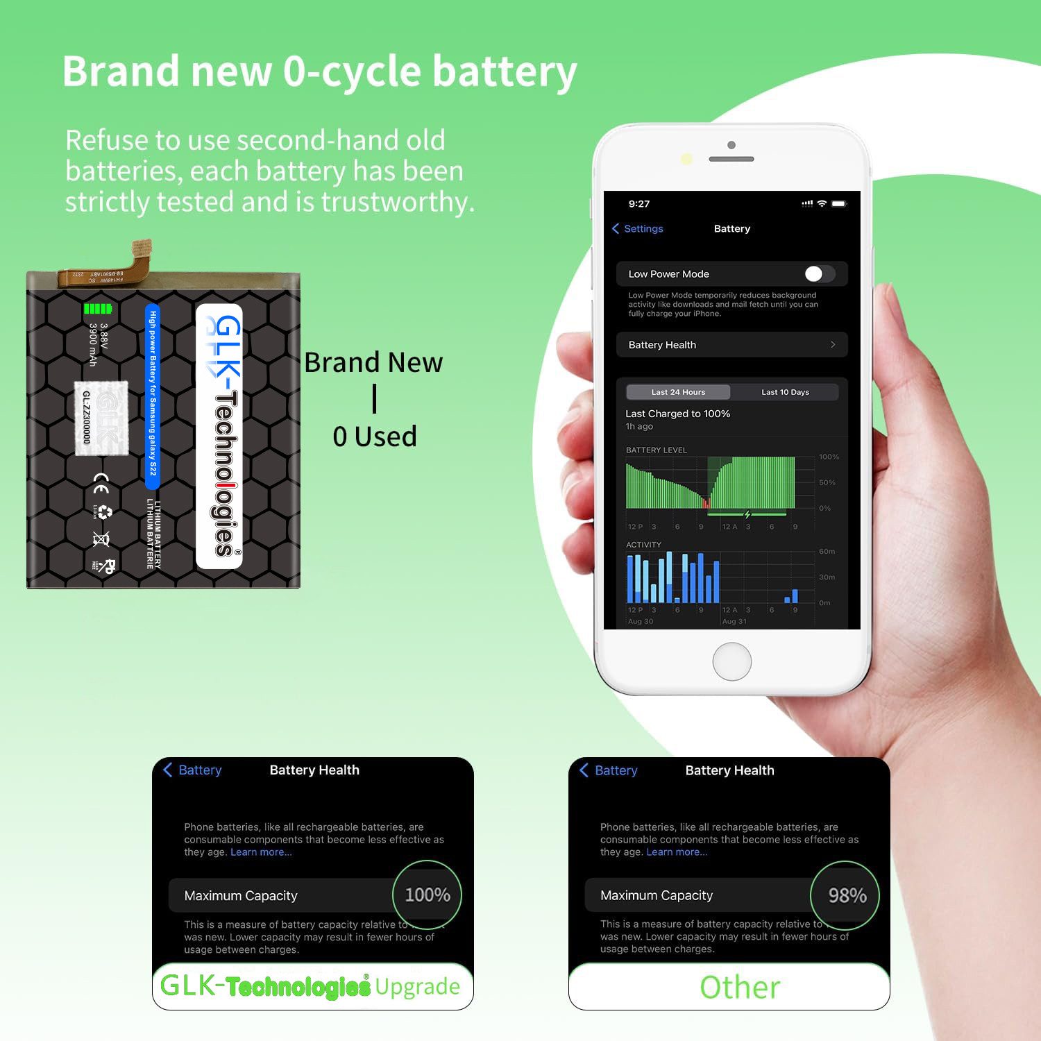 GLK-Technologies Akku für Samsung Galaxy S22 5G SM-S901 Handy-Akku 3900 mAh, Inklusive Profi Werkzeug Set