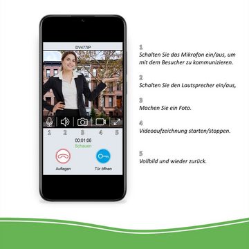 Elro DV477IP3 Video-Türsprechanlage (Innenbereich, Außenbereich, 4-tlg., Video Gegensprechanlage mit 3 Monitoren und App)