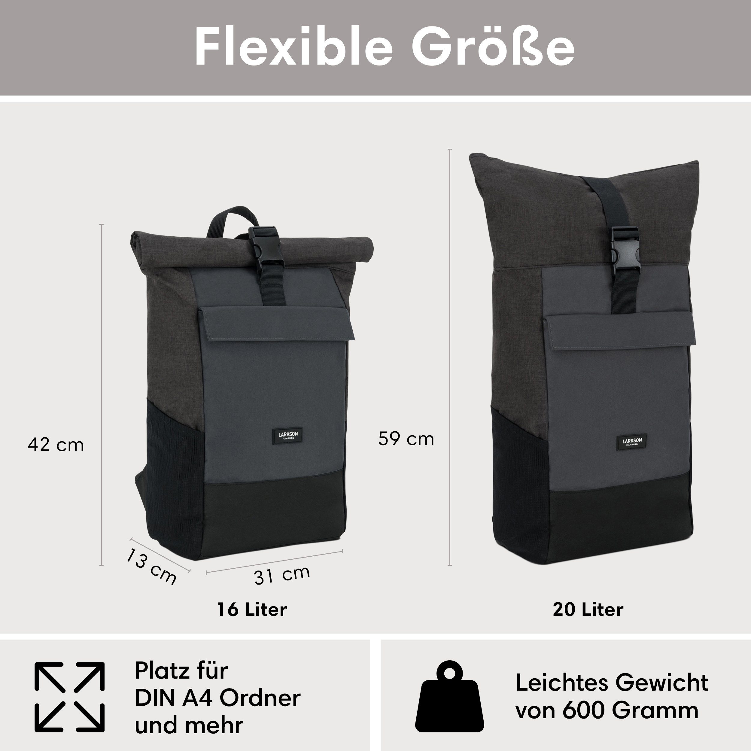 LARKSON Cityrucksack No 4, Rolltop Damen Herren, Laptop Fach (1-tlg), Wasserabweisend