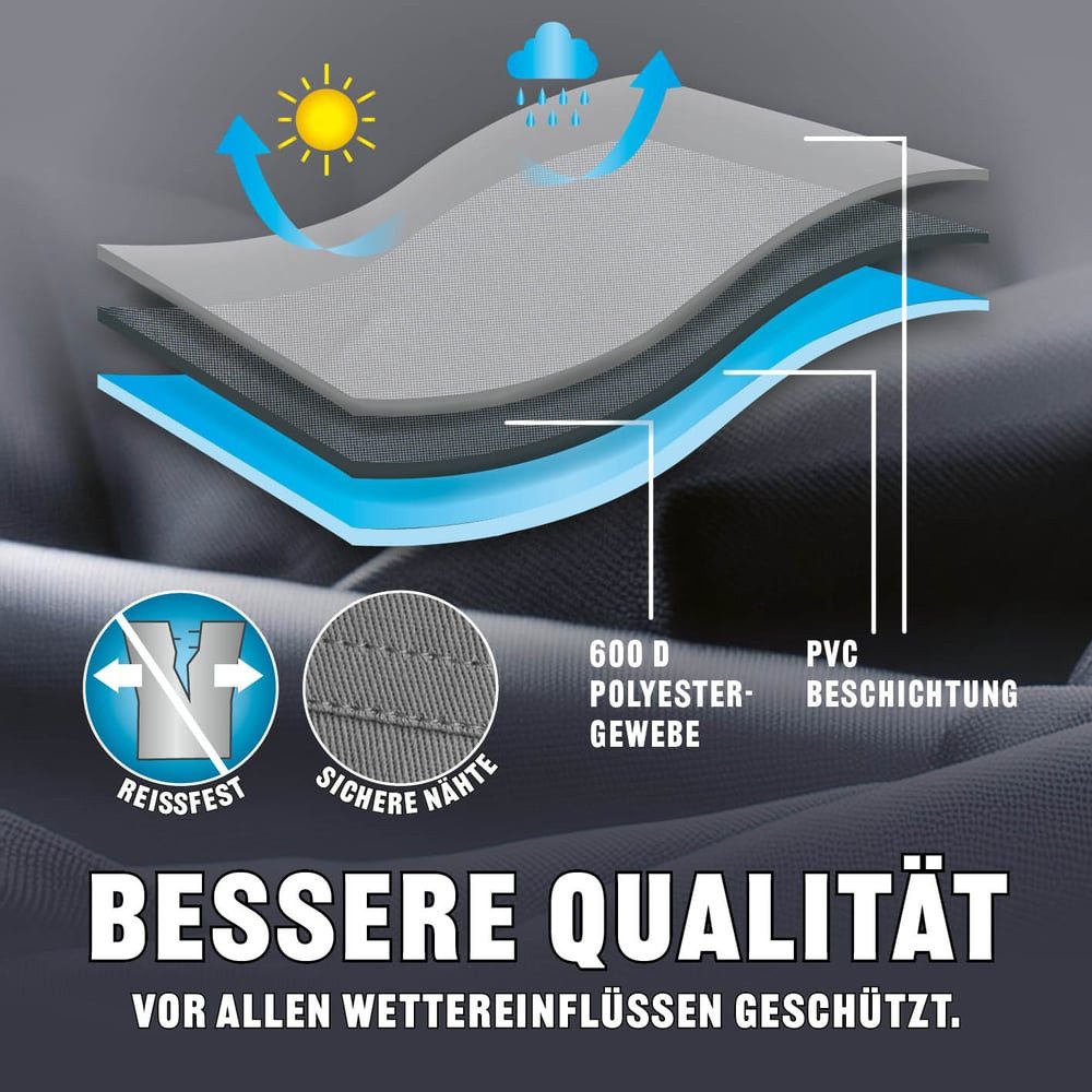 LANDMANN Grillabdeckhaube Wetterschutzhülle 60x80x120cm, wasserdicht UV-beständig Kälteschutz -20 °C – Bild 2 von 5