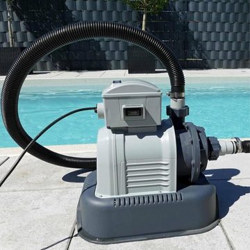 Poolomio Poolschlauch 6 Meter Solarschlauch schwarz Ø 32 oder 38 mm