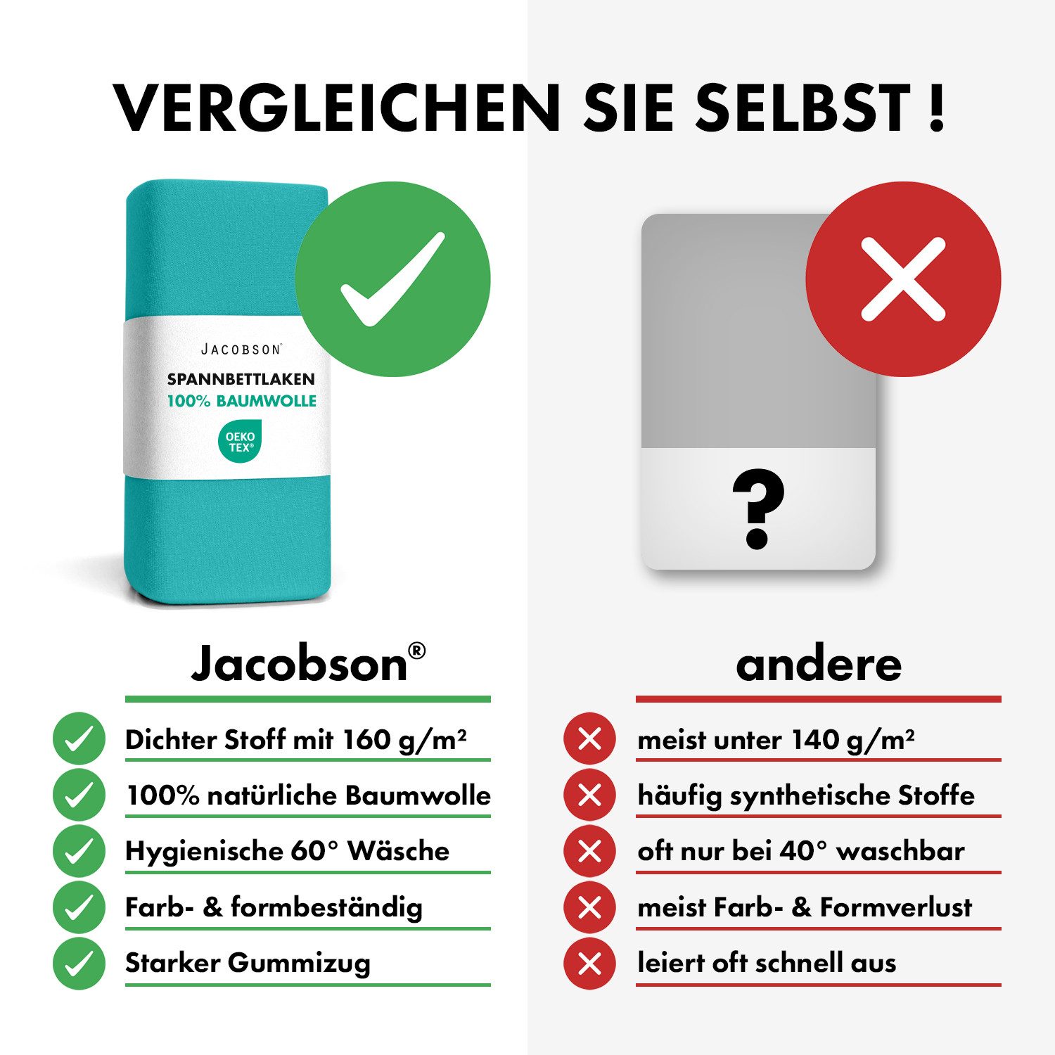 Jacobson Spannbettlaken BOXSPRING & ÜBERLÄNGE aus 100% Baumwolle, für hohe & lange Matratzen, Jersey Bettlaken 160 g/m² – Bild 5 von 5