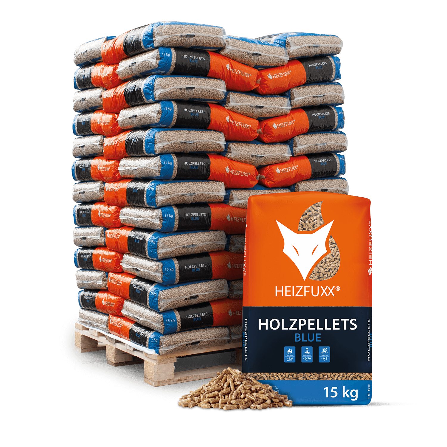 HEIZFUXX Holzpellets Blue, 975 kg, (Palette, 65-St)