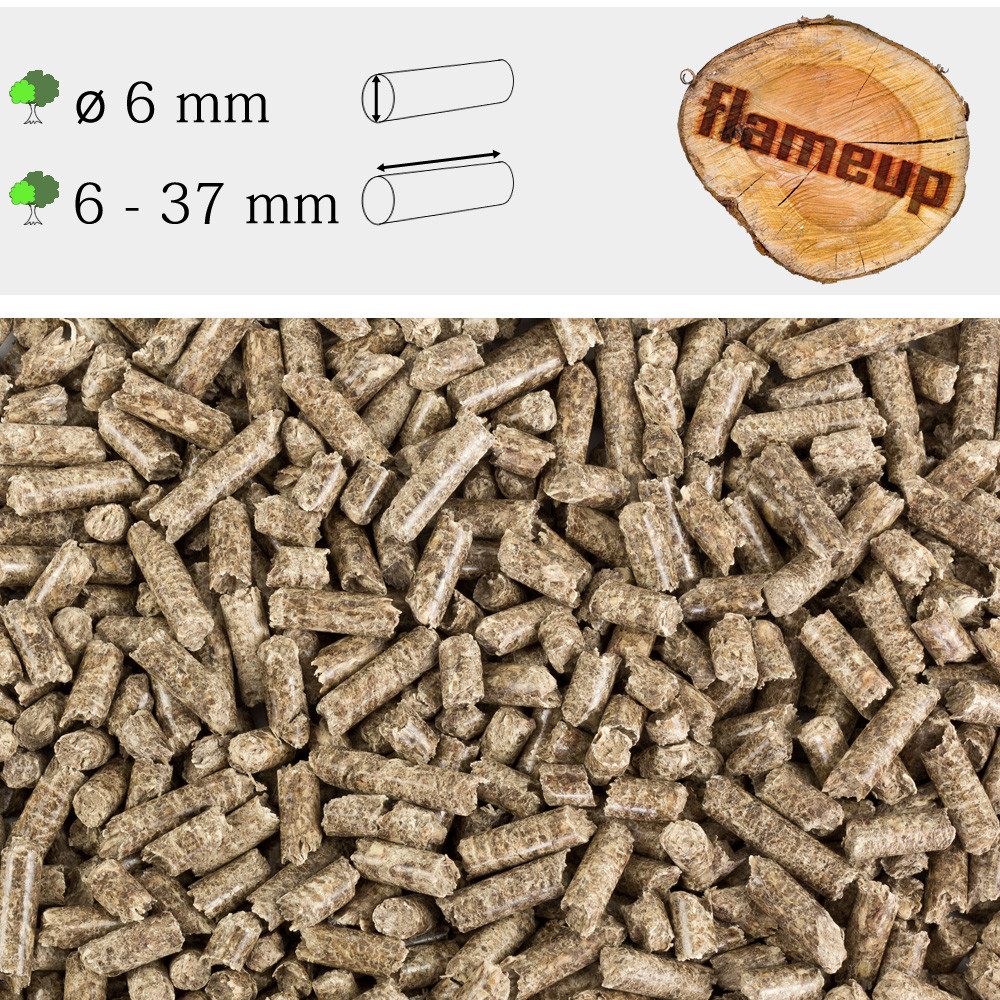 Flameup Holzpellets Eiche Pellets 15 kg 30 kg Grill Smoker Pizzaofen BBQ Holz Grillen, 15 kg – Bild 4 von 5