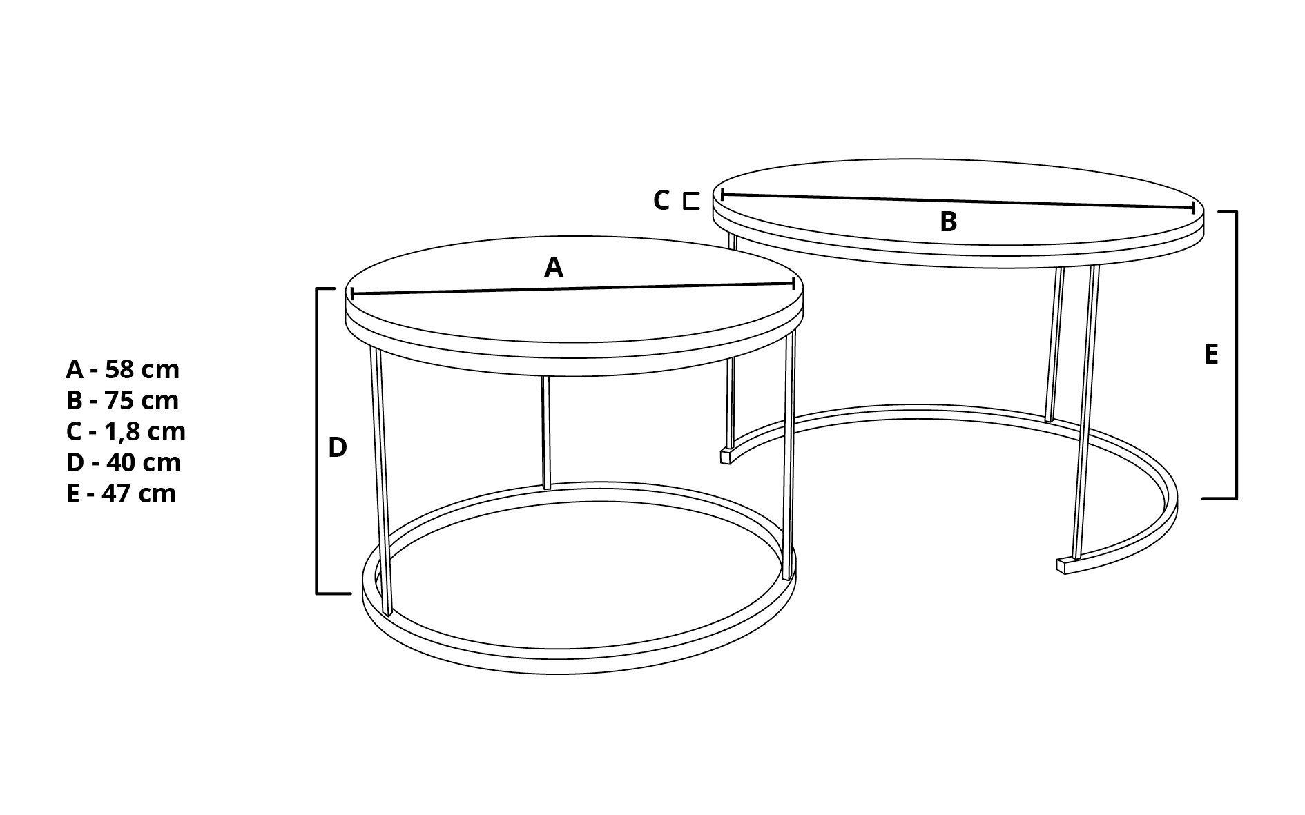 Polini Home Tischplatte, 75cm Couchtisch-Set Laminierte 2-teilig kratzfeste hitzebeständige, und Couchtisch Eiche/schwarz und 58cm DOKKUM (Set, Kraft 2-St), Rund stoß- Tisch