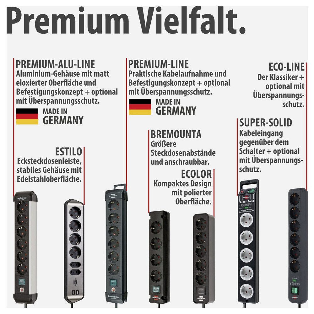 Brennenstuhl Brennenstuhl 1153230000 Steckdosenleiste mit Schalter 3fach Schwarz Sc Steckdosenleiste (Kabellänge 1.50 m)