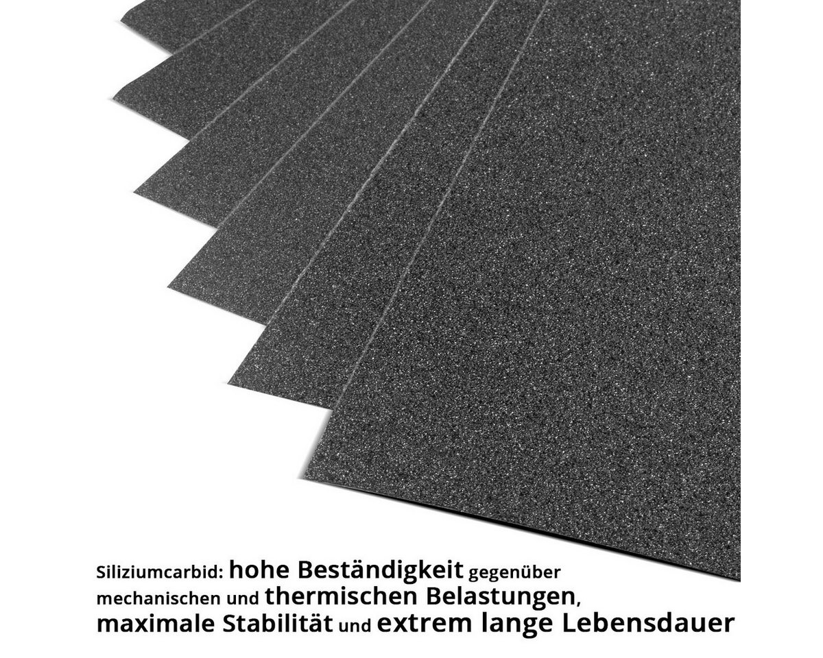 Thumbnail - STAHLWERK Schleifpapier Schleifpapier 36er Set 230 x 280 mm, (Packung, 36 St., Set)