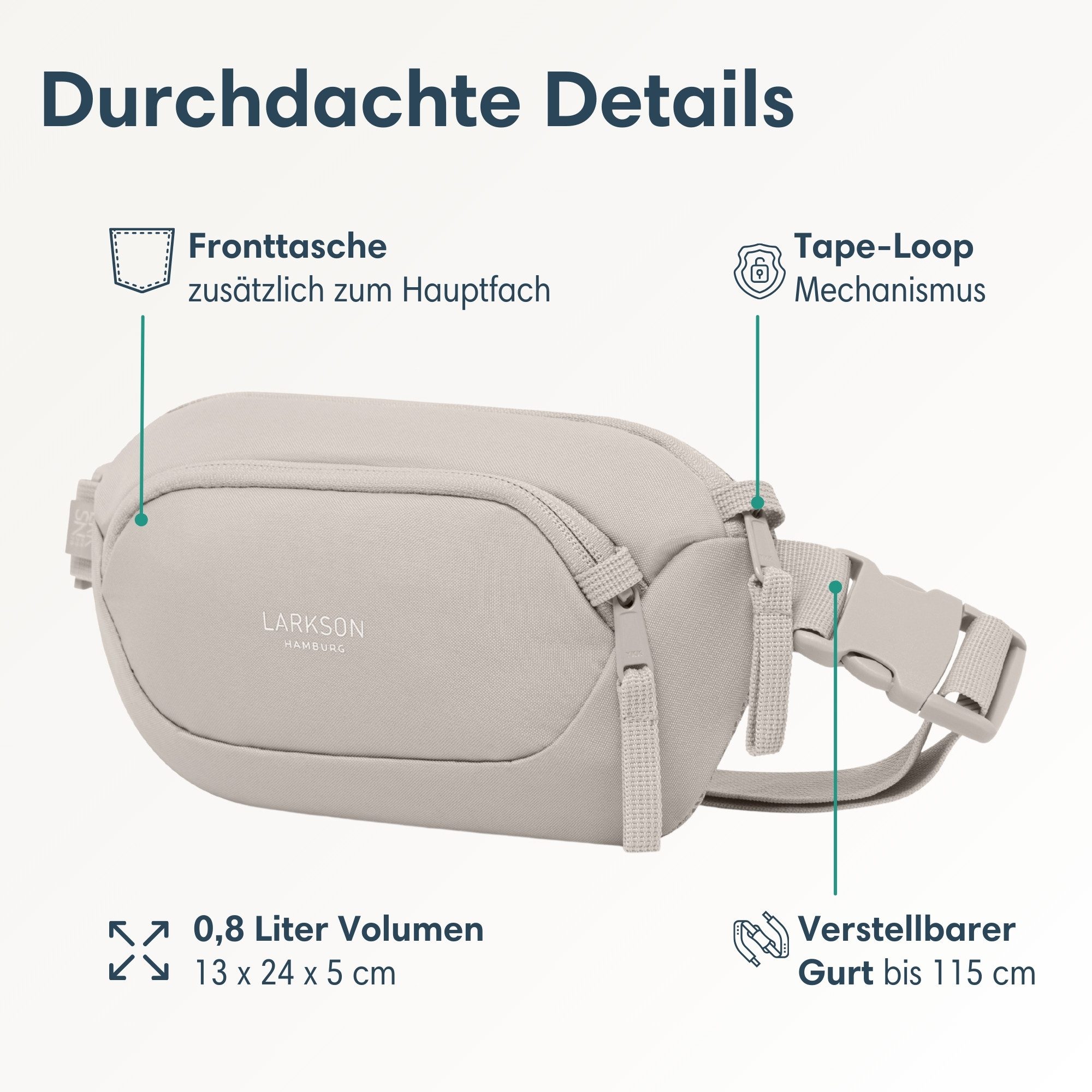 LARKSON Gürteltasche Helge Bauchtasche mit RFID-Blocker für Alltag & (1-tlg), Anti-Diebstahl-Loops über Reißverschluss, Wasserabweisend – Bild 3 von 5