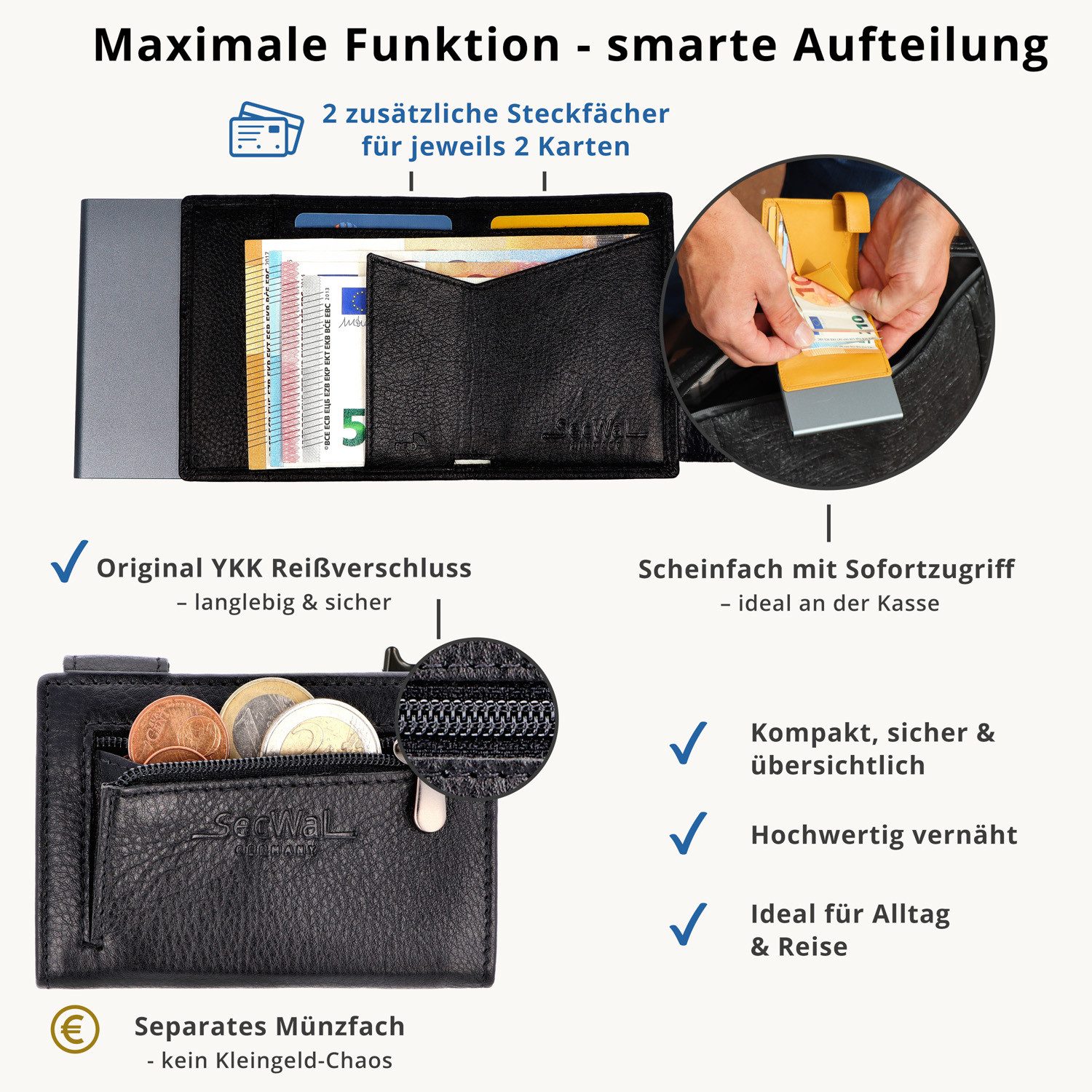 SecWal Geldbörse, Kartenetui mit Münzfach Reißverschluß, Slim Wallet, RFID Schutz, Geldbeutel klein, für Herren und Damen