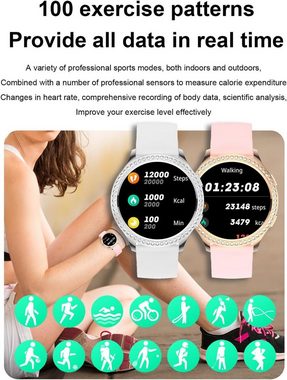 findtime Smartwatch (Android, iOS), mit Telefonfunktion Blutdruckmessung Benachrichtigung Schrittzähler