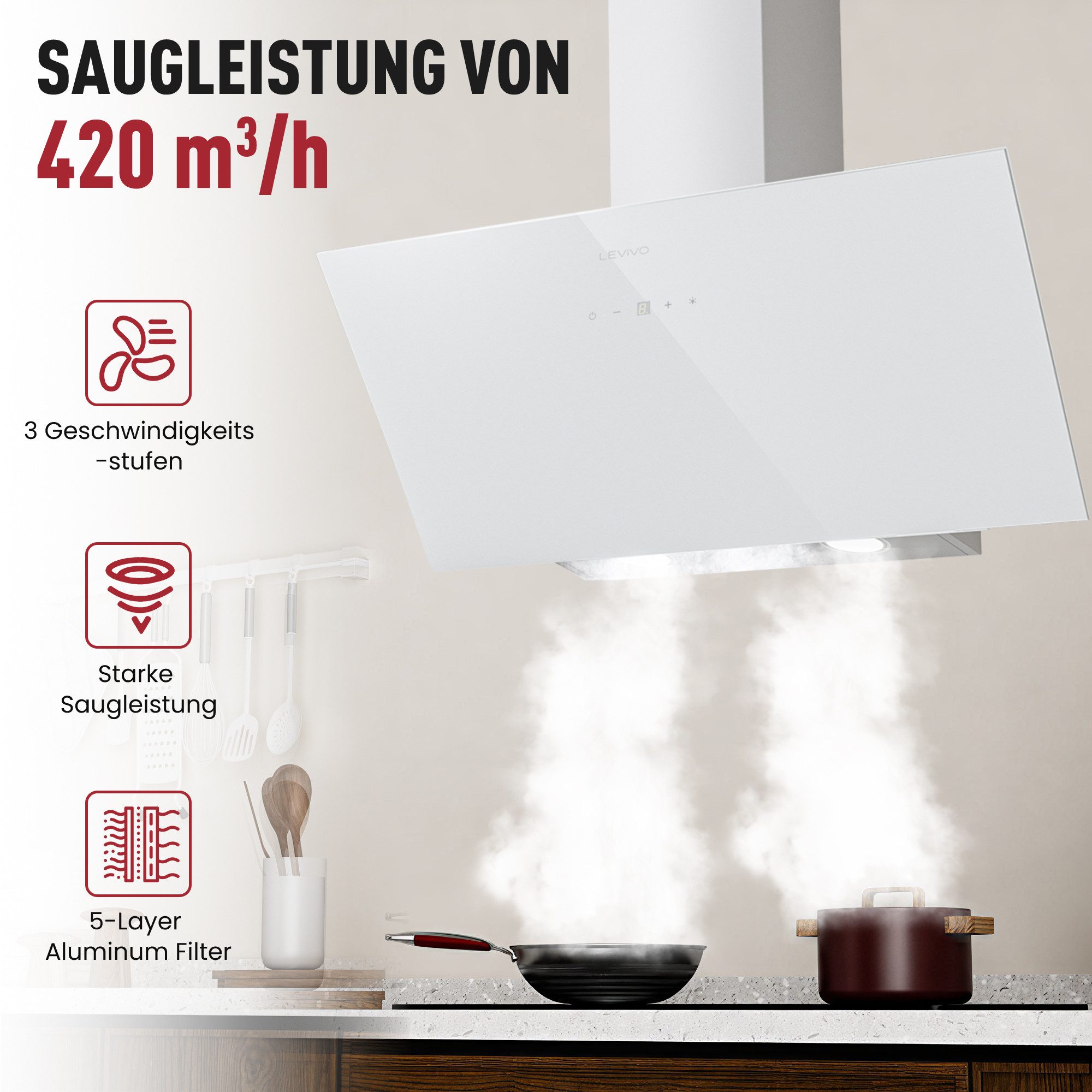 Levivo Kopffreihaube A+++ 420 m³/h Dunstabzugshaube 60cm und 80cm Umluft & Abluft A+++ 420 m³/h Dunstabzugshaube 60cm und 80cm Umluft & Abluft, Aktivkohlefiltern, Fettfiltern, LED-Beleuchtung