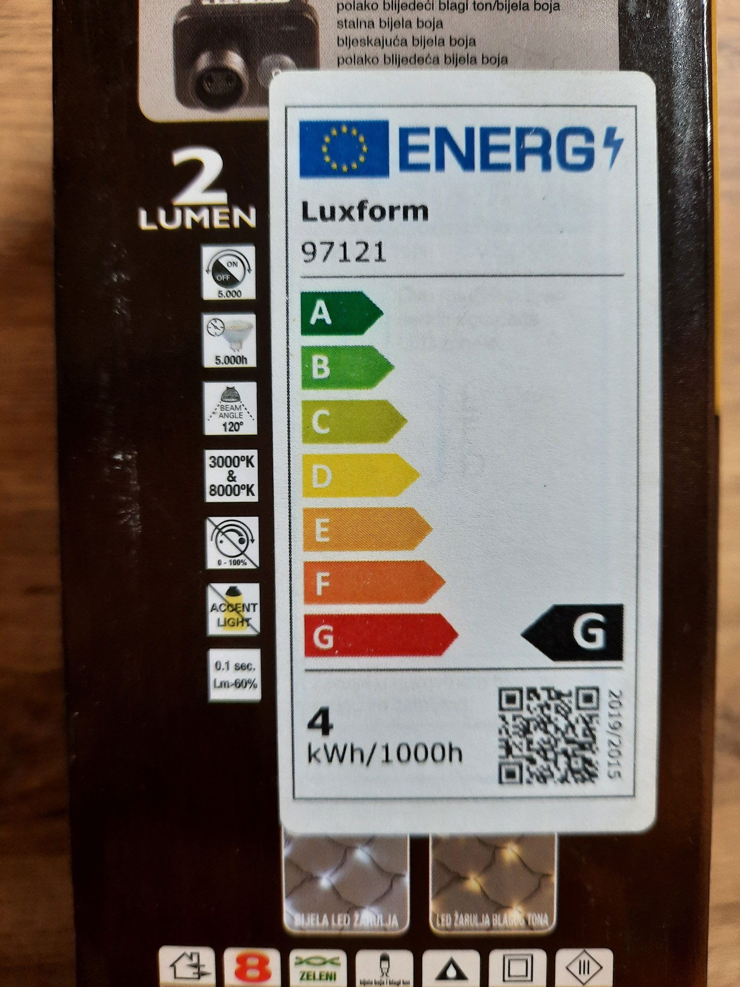 Energieeffizienzklasse: 