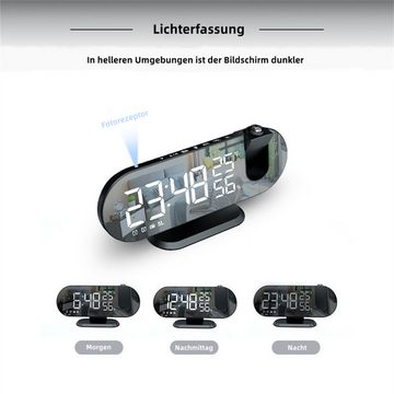 IVSO Radiowecker Radiowecker mit DAB und Projektionsbild+, Snooze-Funktion, dimmbares Display, Sleeptimer
