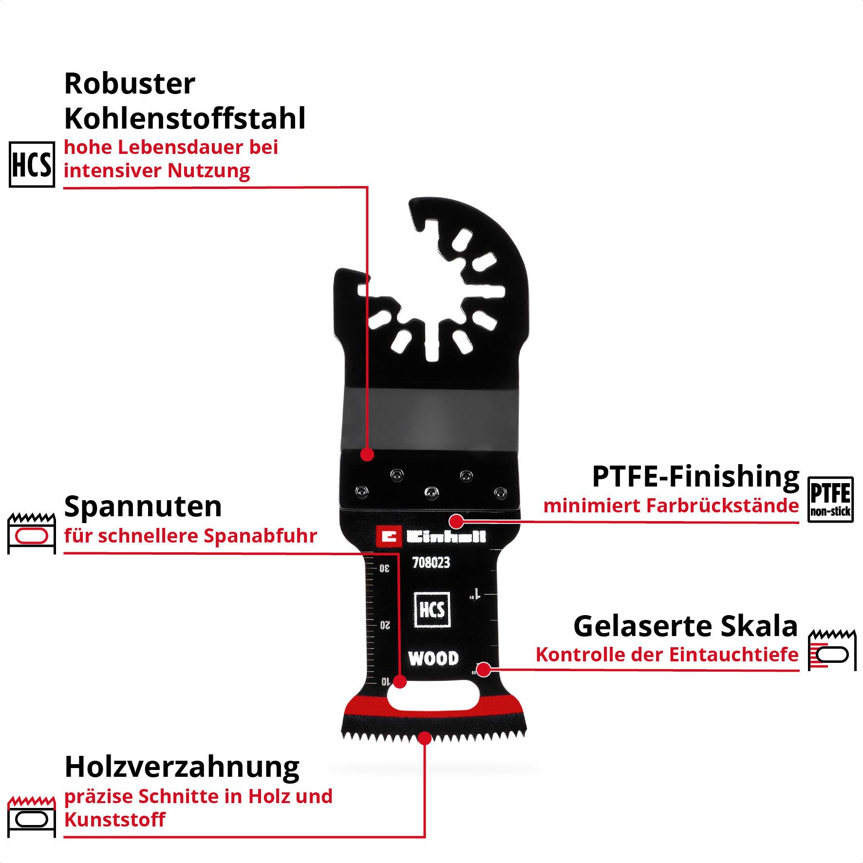 Einhell Sägeblatt Original Einhell Tauchsägeblatt aus Kohlenstoffstahl für Holzbearbeitu, Original Einhell Tauchsägeblatt aus Kohlenstoffstahl für Holzbearbeitu
