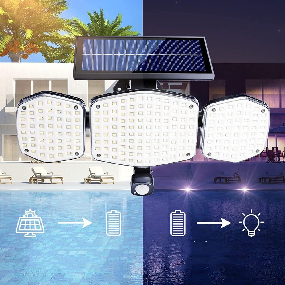 Jormftte Bewegungsmelder-Sicherheitsleuchte LED Solarleuchte