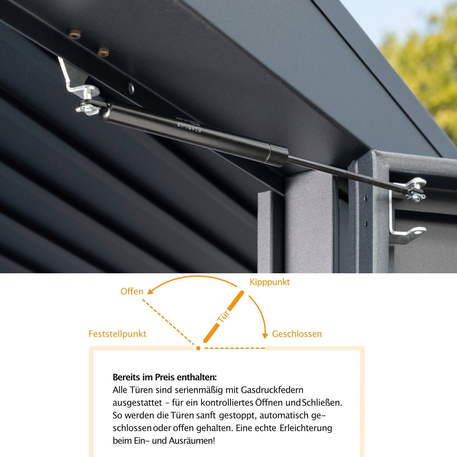 Hörmann Trend mit Gerätehaus Pultdach Ecostar Metall-Gerätehaus 1-flüglige Tür 3, Typ moosgrün
