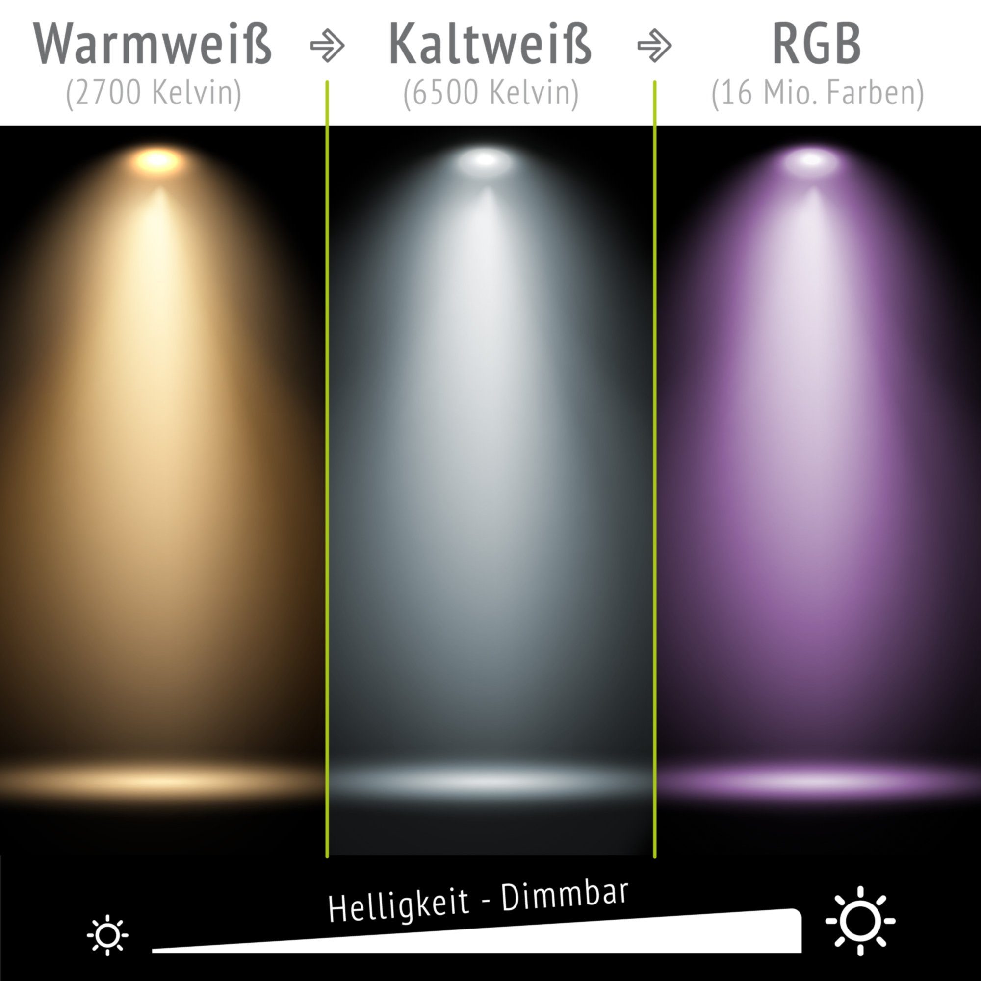 verbaut WEEVO linovum Einbauleuchten fest 4 RGB, LED-Leuchtmittel LED Einbaustrahler quadratisch fest Smart x LED-Leuchtmittel IP44 LED verbaut, flach