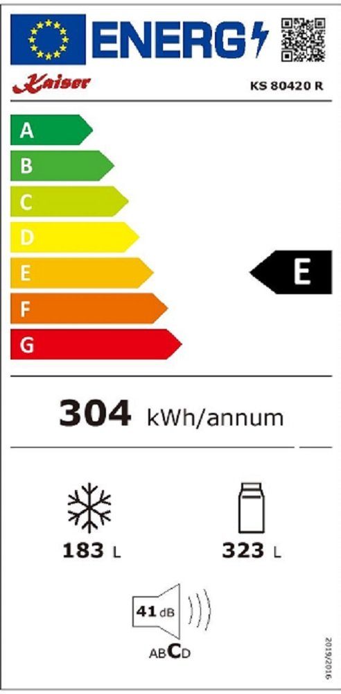 Energieeffizienzklasse: 