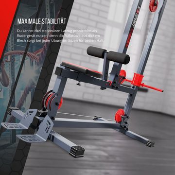 K-SPORT Kraftstation 3-fach Latzug-Station bis 150kg I oberer und unterem Kabelzug, Made in EU!