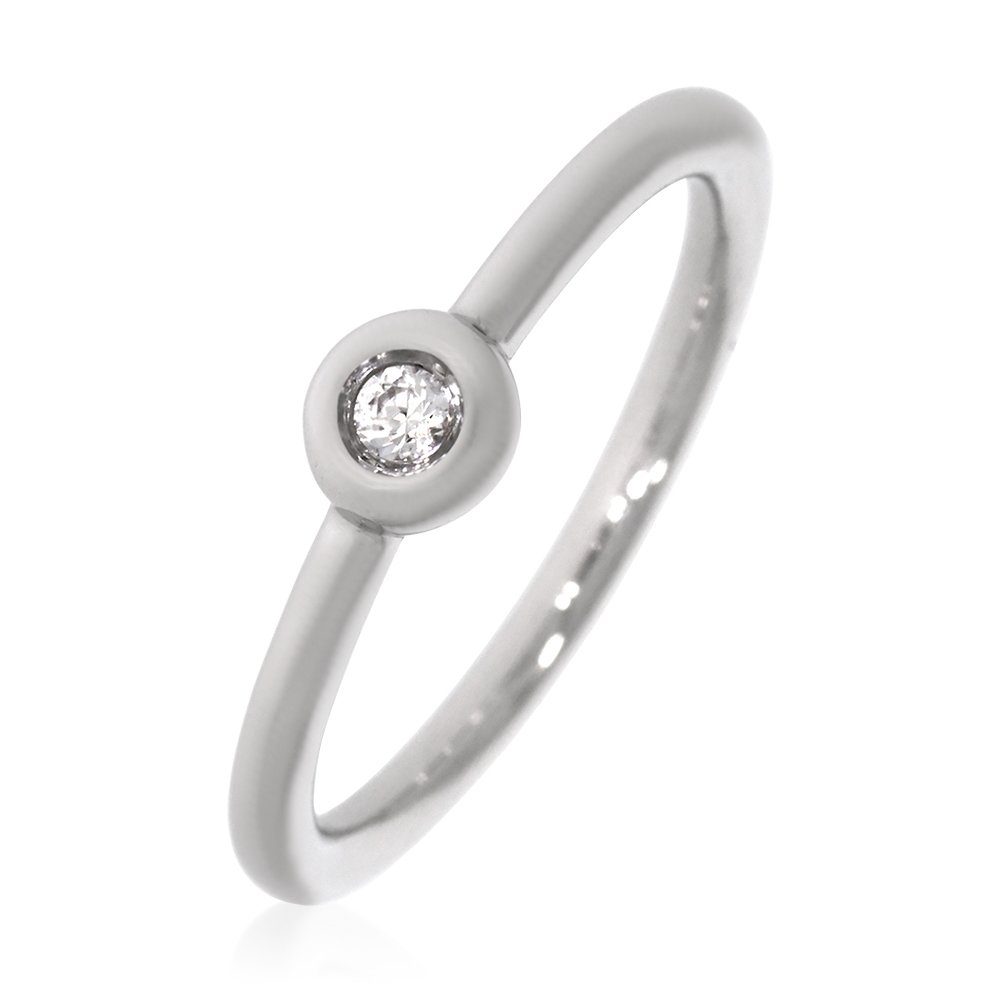 Fingerring