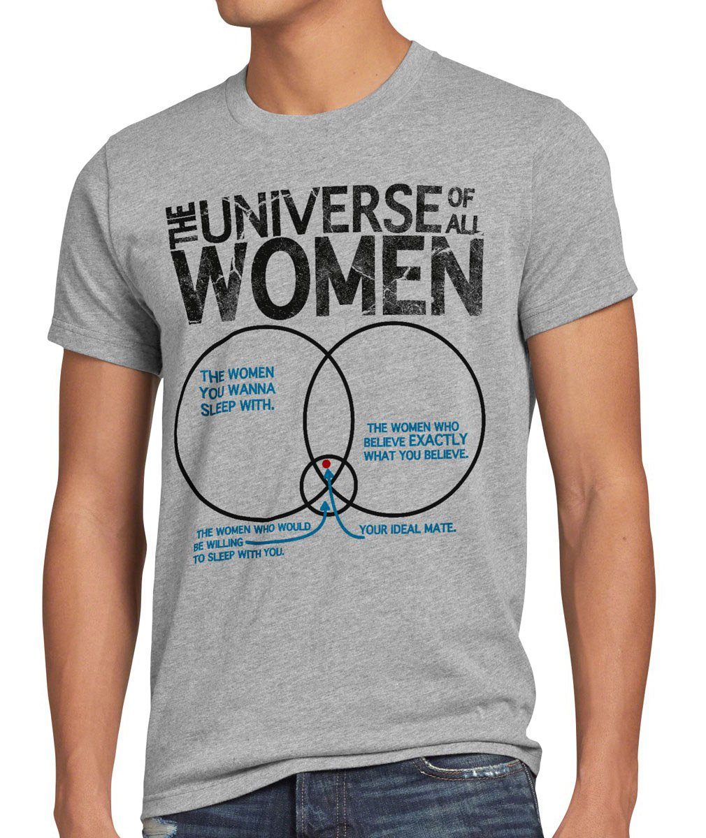 style3 Print-Shirt Herren T-Shirt The Universe of Women big bang leonard sheldon theory cooper date grau meliert