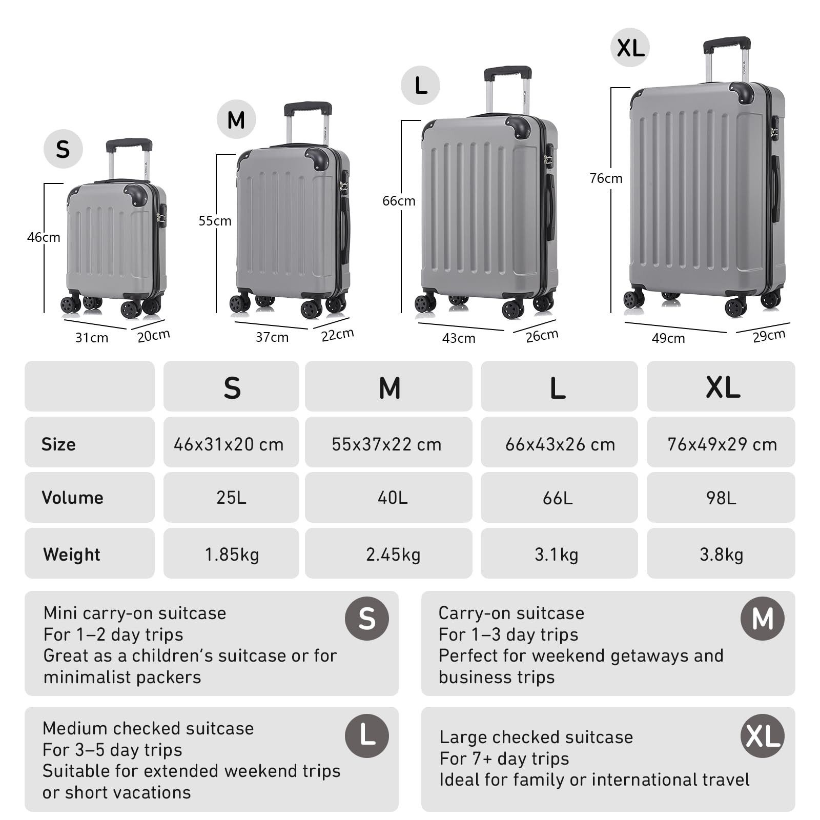 YONSLY Hartschalen-Trolley Hartschalen-Koffer Trolley 360° Rollen, robuster Reisekoffer, 4 Rollen, mit Zahlenschloss, für Business und Urlaub 46/55/66/76 cm