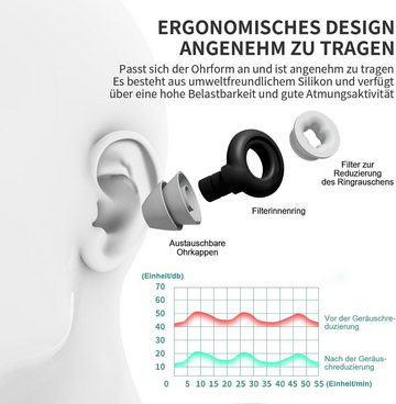Coonoor Gehörschutzstöpsel SoundGuard Gehörschutz Stöpsel Silikon Ohrstöpsel Schlafen Lärm, Ohrstöpsel zur Lärm-Reduktion