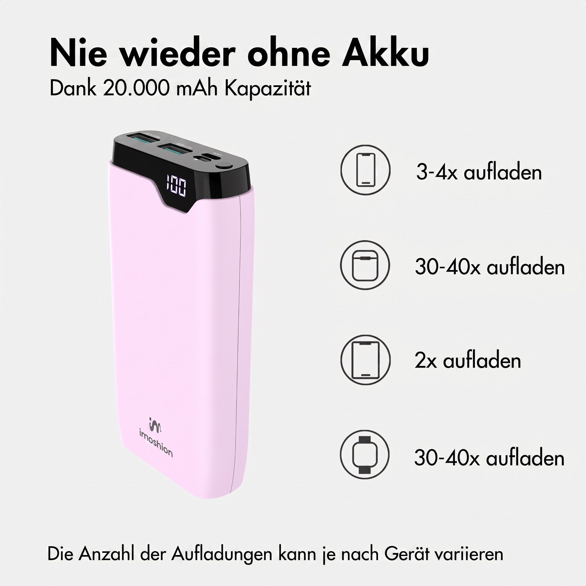 imoshion imoshion Powerbank 20.000 mAh - 22,5W Schnellladegerät - USB-C / USB-A Powerbank (1 St)