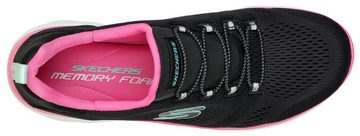 Skechers SUMMITS PERFECT VIEWS Slip-On Sneaker Freizeitschuh, Halbschuh für Maschinenwäsche geeignet