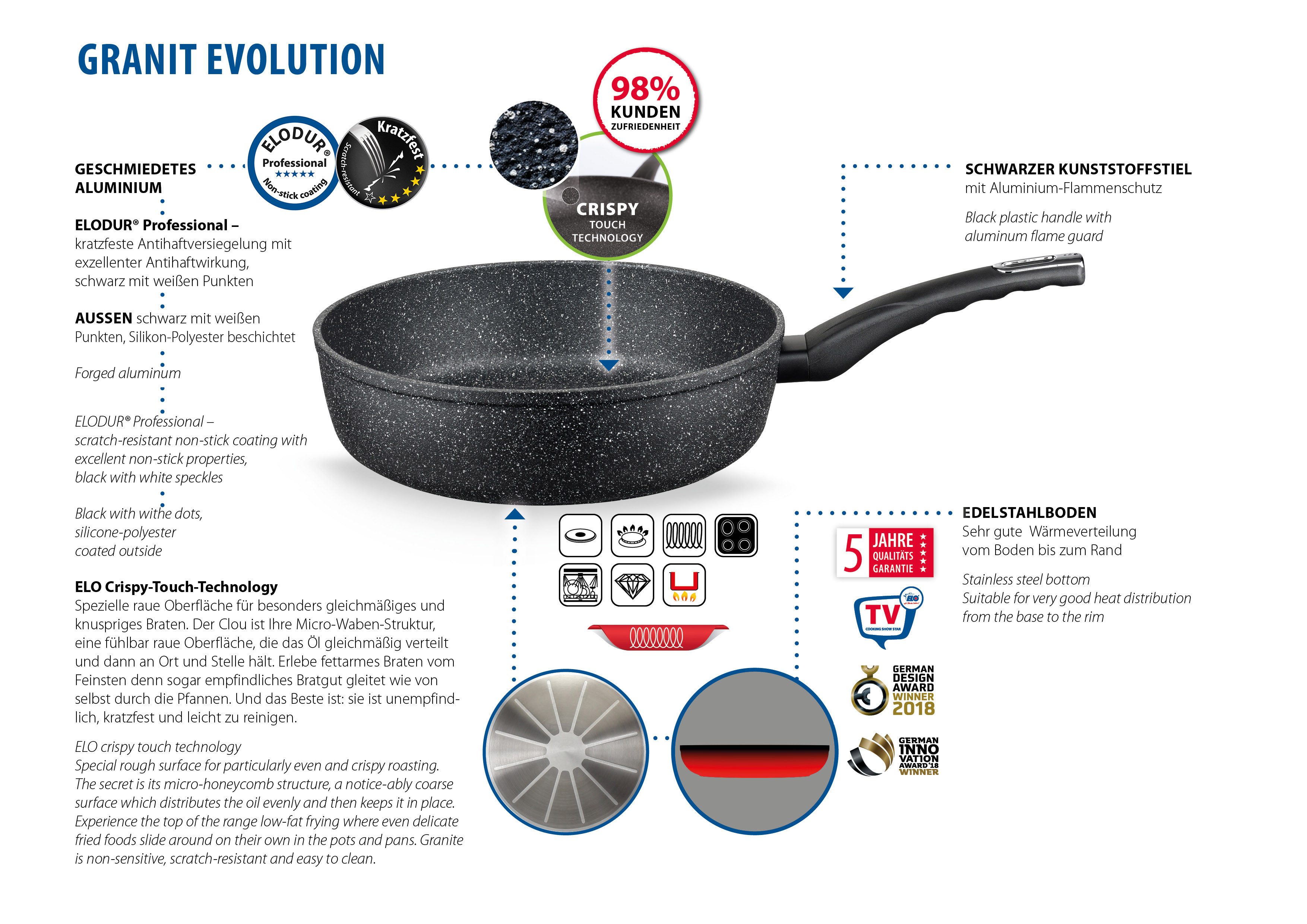 Elo Schmorpfanne Granit Evolution, Aluminium (1-tlg), Für alle Herdarten geeignet, inkl. Induktion
