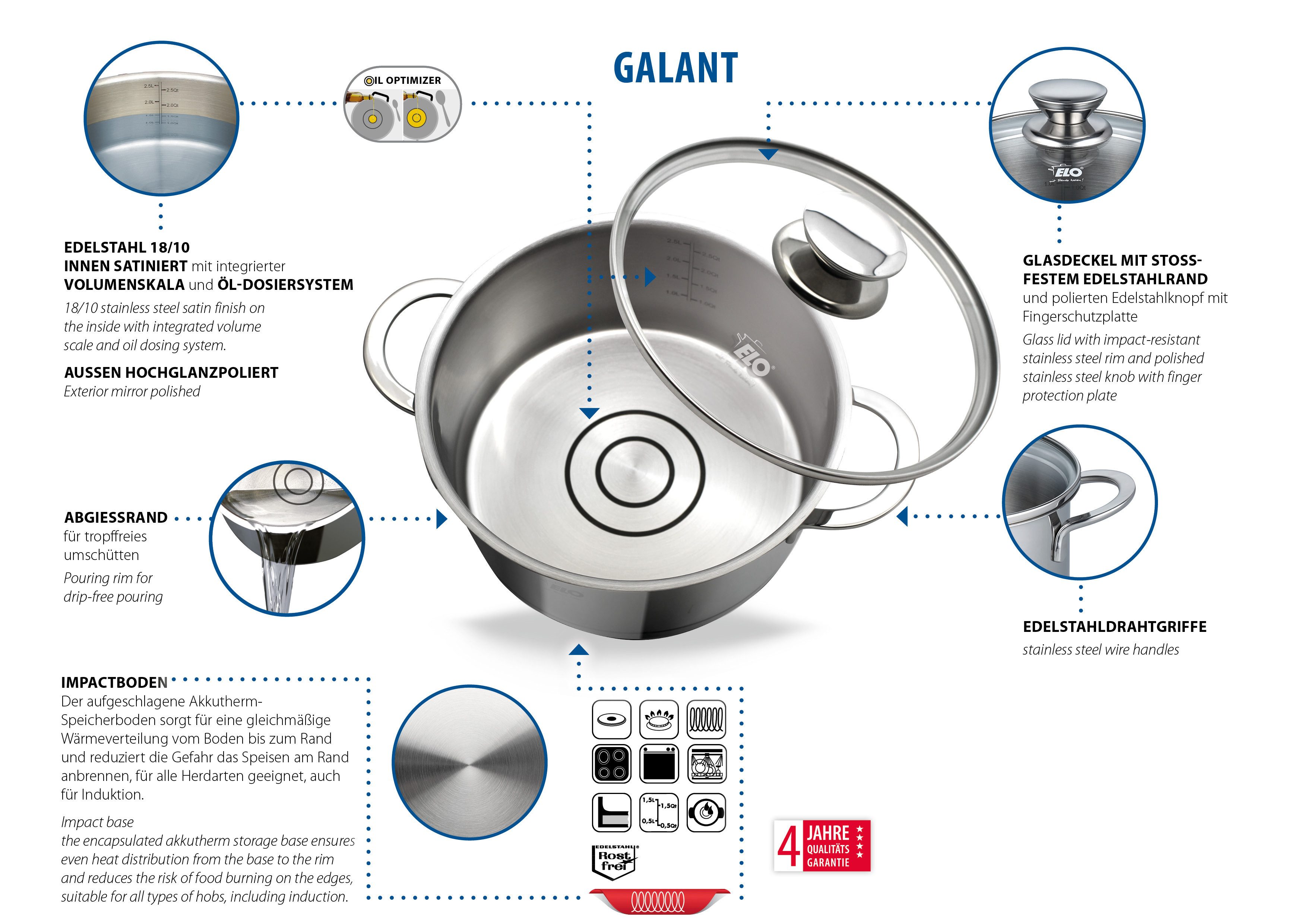 Elo Fleischtopf Galant, Edelstahl 18/10, integriertes Öl- Dosier-System, Induktion