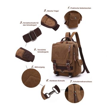 OKWISH Laptoprucksack Canvas Laptop Rucksack Rucksäcke Schulrucksack Laptoptasche (Tablet Ipad Laptop Notebook Tasche Schule Uni Rucksack aus Canvas, Sportrucksack, Wasserbeständig, Canvas, Schulterrucksack), Herren Damen Jungen Teenager Freizeit Arbeit Business Reisen