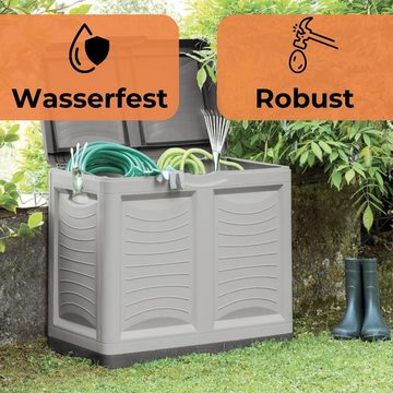 GarPet Gartenbox Gartenbox Aufbewahrungsbox Garten Kissenbox Wasserdicht Auflagen Box