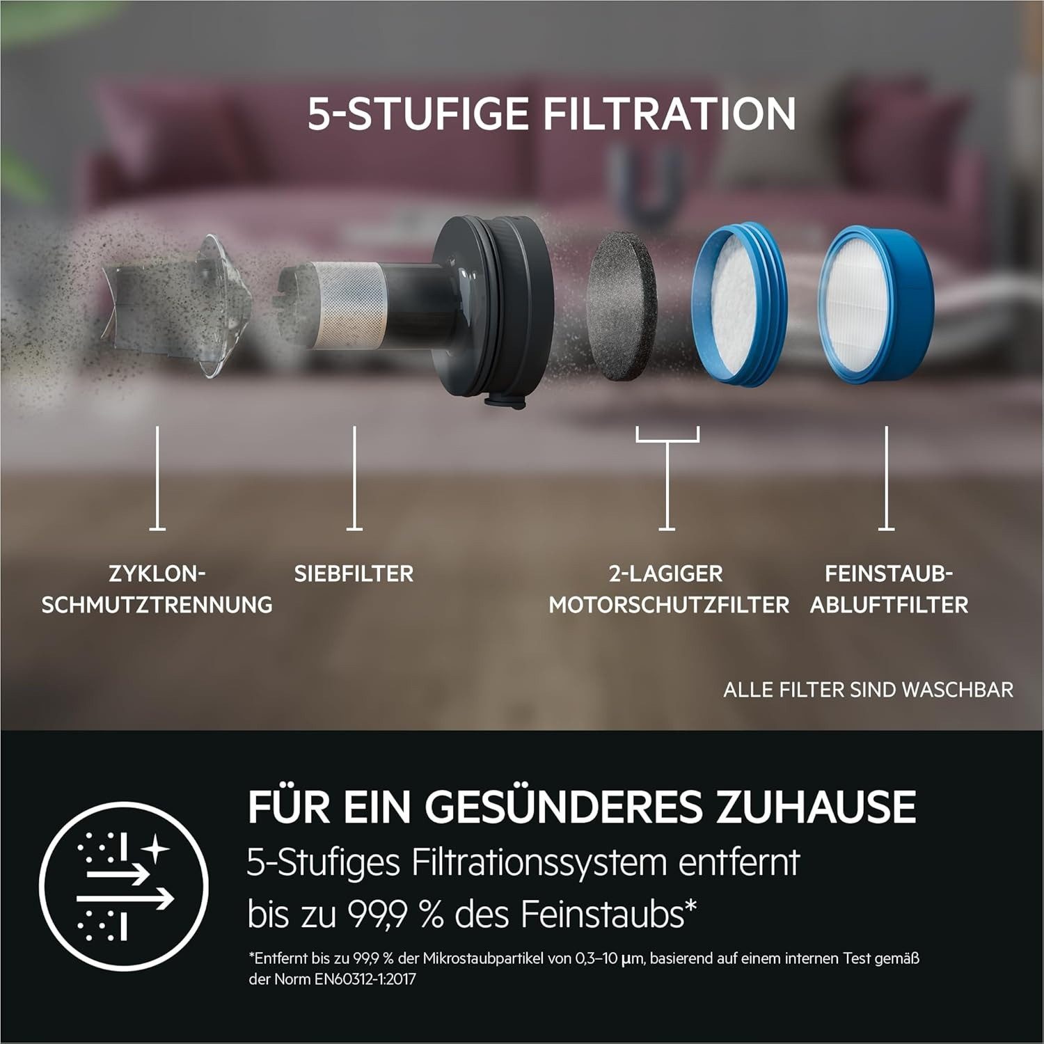 AEG Akku-Stielstaubsauger AP71HB14SH Akku Staubsauger mit LED & BedProPower Weiß, 400 W, beutellos