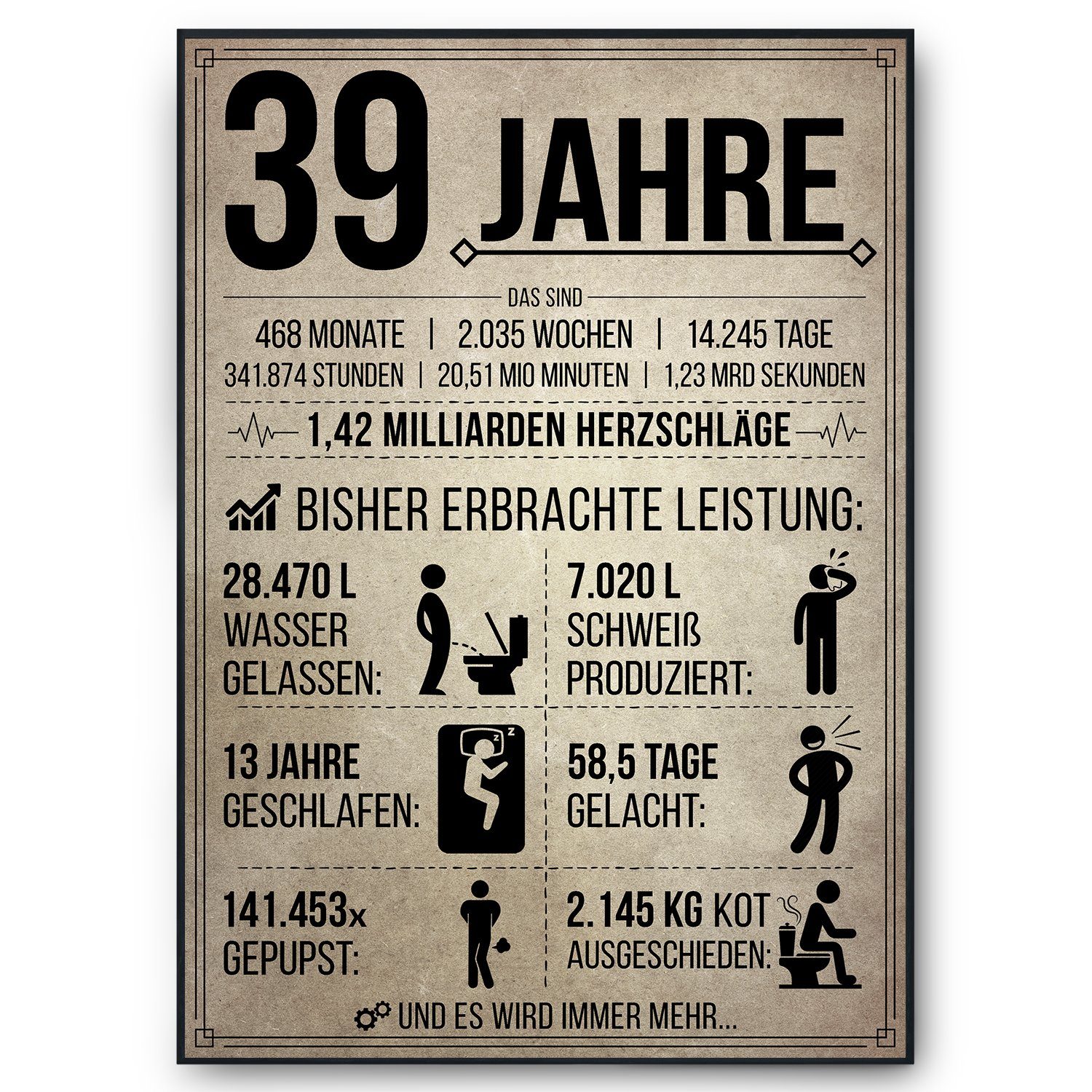 Tigerlino Poster Geburtstag Geschenk Männer Frauen Geburtstagskarte Geschenkidee Lustig, 39. Geburtstag Jahrgang 1987, Geburtstagsgeschenk