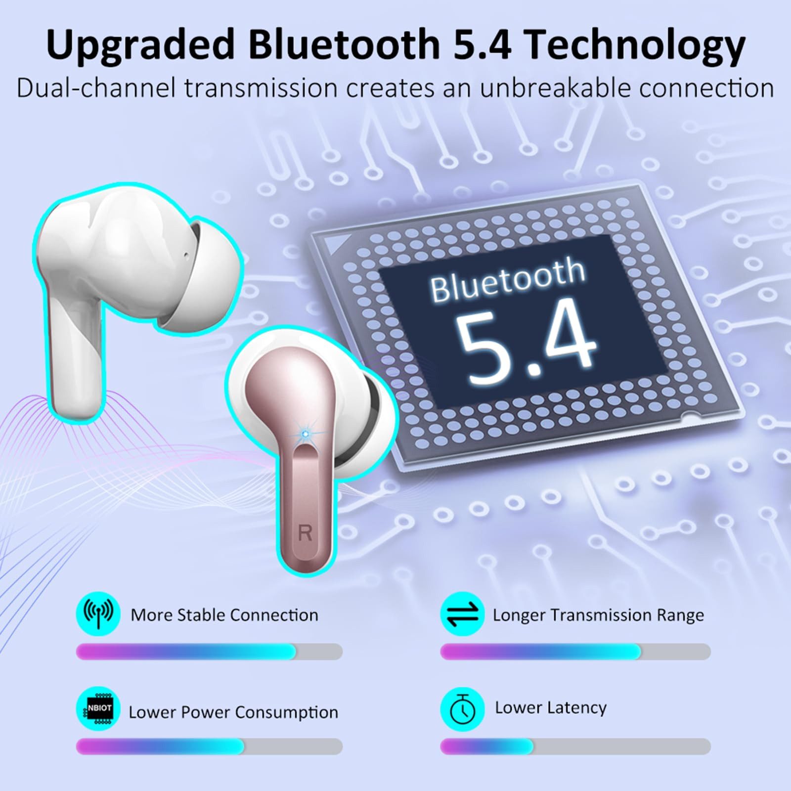 Forrlite In Ear Kopfhörer,Bluetooth Kopfhörer,2026 Kopfhörer Kabellos In-Ear-Kopfhörer (4 ENC Noise Cancelling Mics, IP-X7 Wasserdicht Headphones Sport, 3g USB-C in Ear Ohrhörer, Bluetooth 5.4,48 Std Hi-Fi Stereo Tiefer Bass Wireless Earbuds)