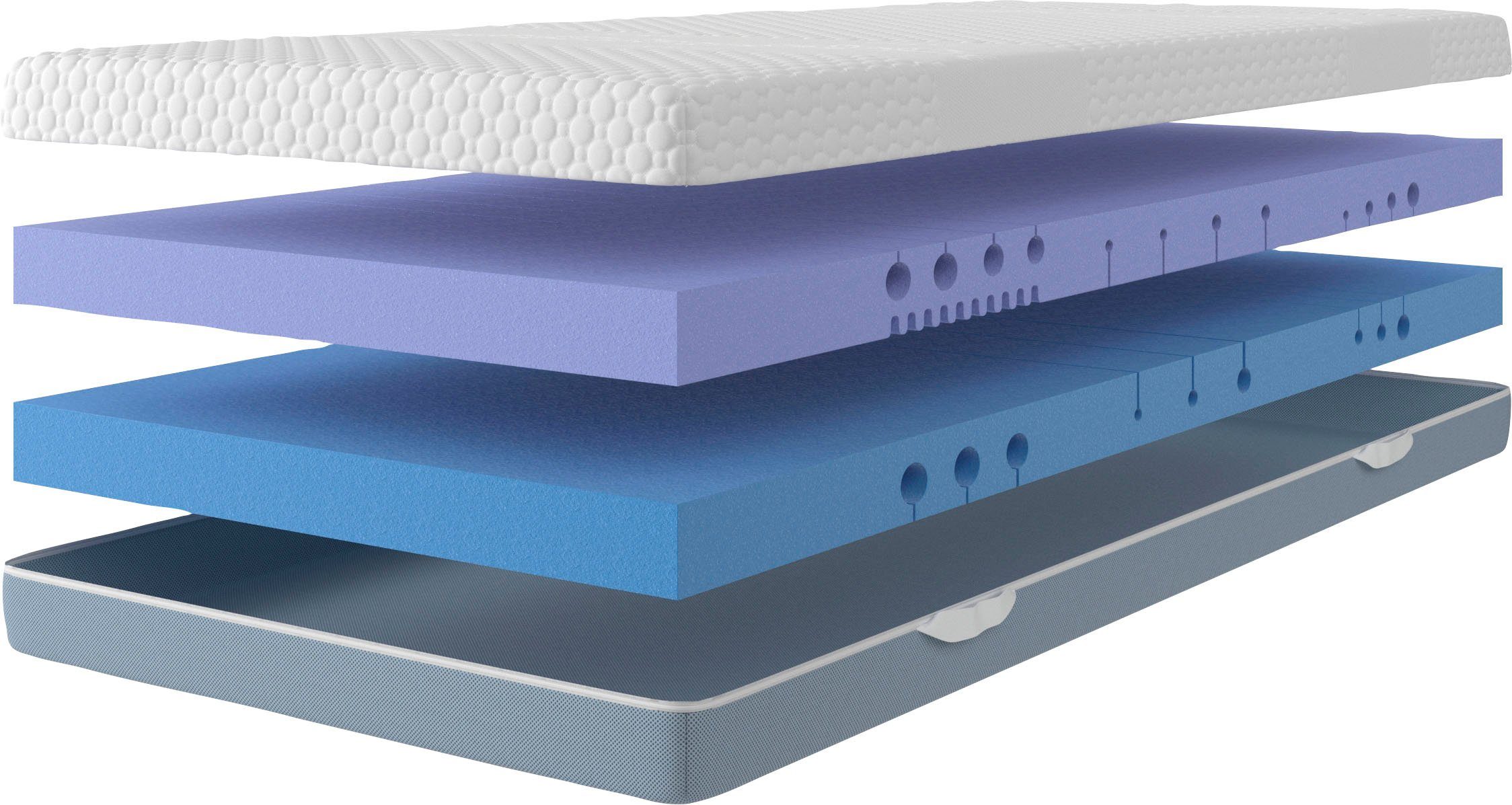 Hybridschaum-Matratze Flipper, 90x200 cm, 140x200 cm & mehr, Älgdröm, 19 cm hoch, (1-tlg), vier unterschiedlich feste Liegeseiten, in H2+3/H3+4/H4+H5, wendbar