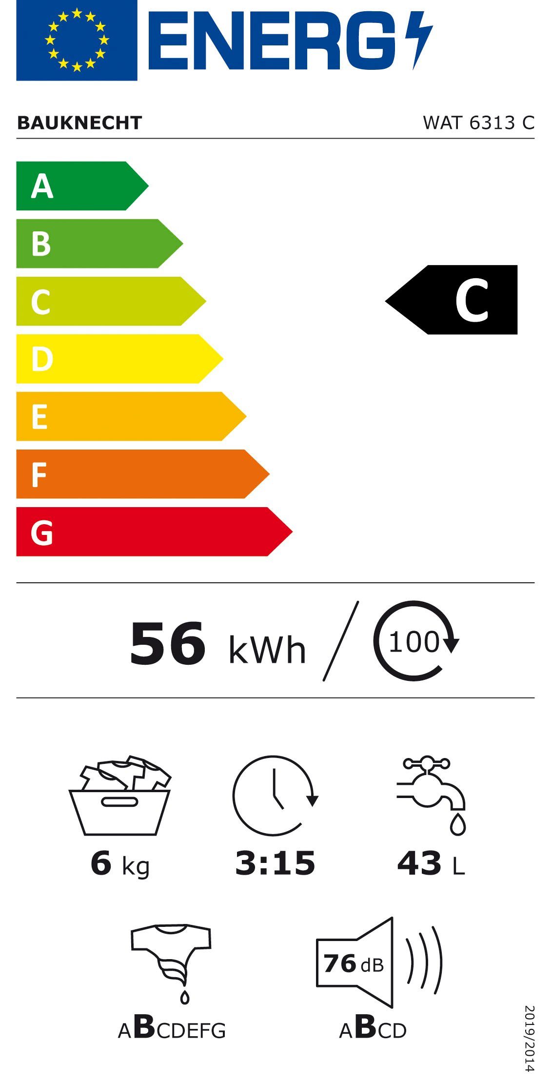 Energieeffizienzklasse: 